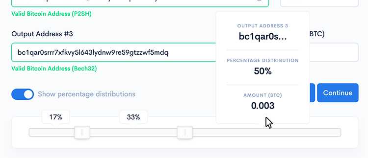 Example showing Percentage Distributions